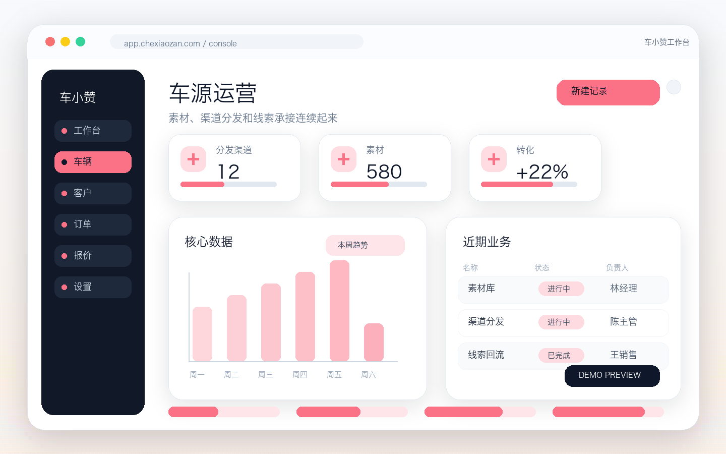 车源运营功能预览